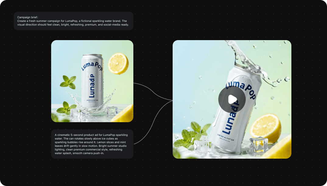 Connected AI Canvas workflow preview