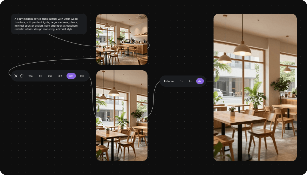 AI Canvas result editing workflow preview