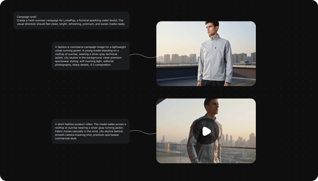 Text-to-image and text-to-video workflow preview